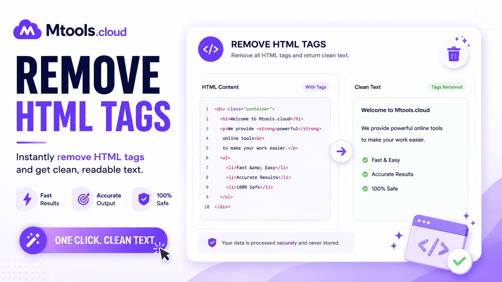 Remove HTML Tags Tool Visual