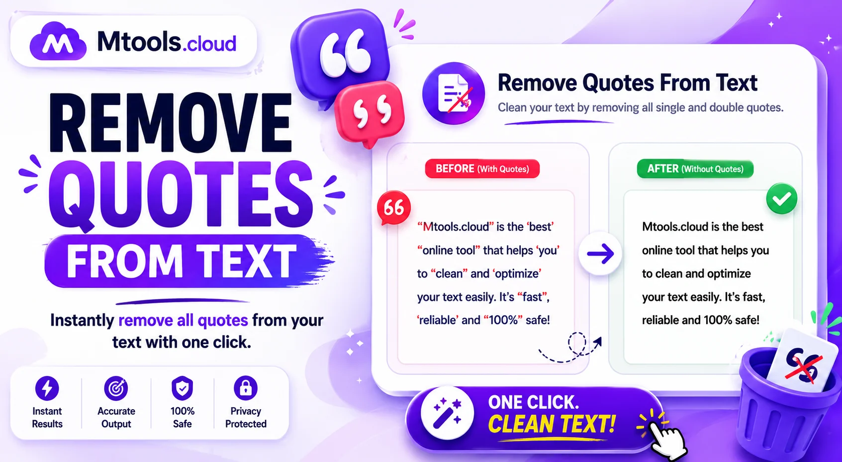 Remove Quotes From Text Tool